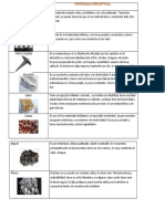 Tabla de Materiales