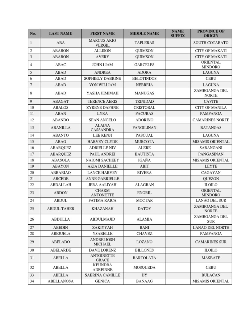 NCE Race Results PDF