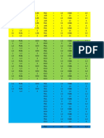 Dynamic Load Comb