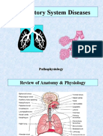 Pathophys Resp