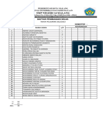 SMPN 14 Malang Kelas VII.4