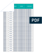 Kpis Avance Ddh_rockdril 21-08-2022