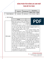 TRẦN THIÊN ÂN - TOEIC 2022 2023