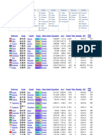 Japan's Prefecture Map