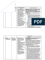 LK. 2.1 Eksplorasi Alternatif Solusi