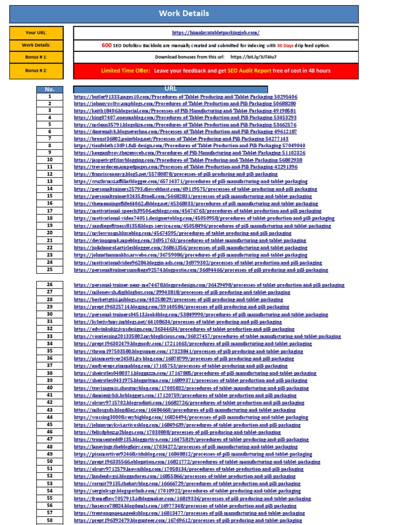 Delivery Report - Order #FO2152473B786 | PDF | Websites | World Wide Web