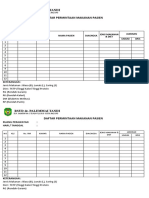 Daftar Permintaan Makanan