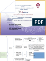 S3A8 Fundamentos Administracion