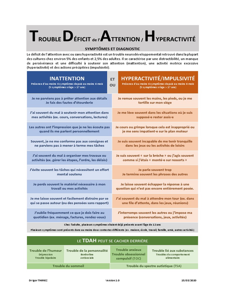 diagnostic-du-tdah-chez-l-adulte-pdf-trouble-du-d-ficit-de-l