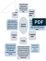 Evaluación psicológica para análisis de la toma de decisiones