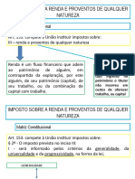 Imposto Sobre A Renda e Proventos de Qualquer Natureza