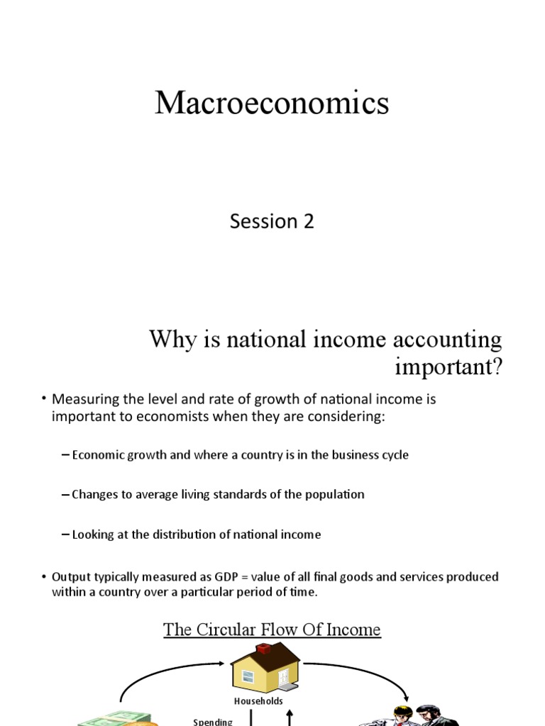 Understanding National Accounting Measuring Economic Growth and