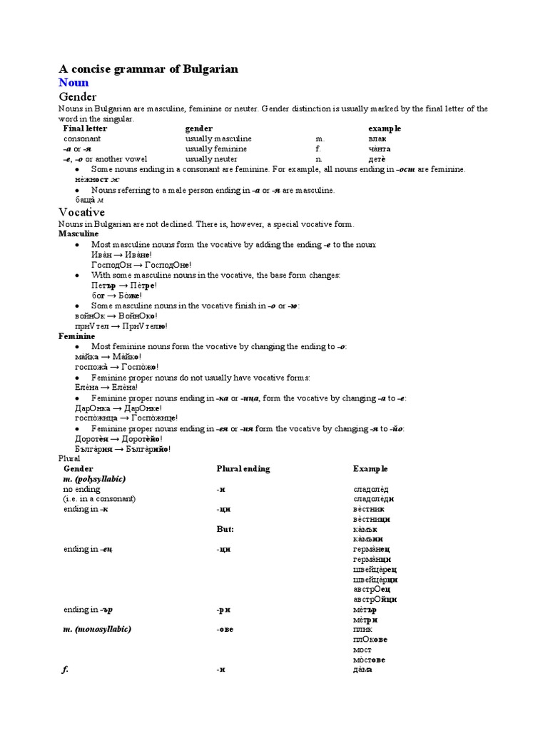 A Concise Grammar of Bulgarian PDF