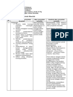 LK 1.3 Penentuan Penyebab Masalah - ABDUL RAHMAN