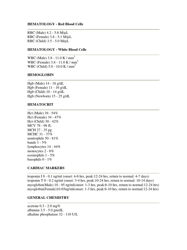 USMLE Normal Lab Values PDF