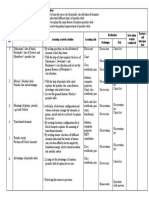 10th STD Science Periodic Classification of Elements Lesson Plan Eng Version 2017-18