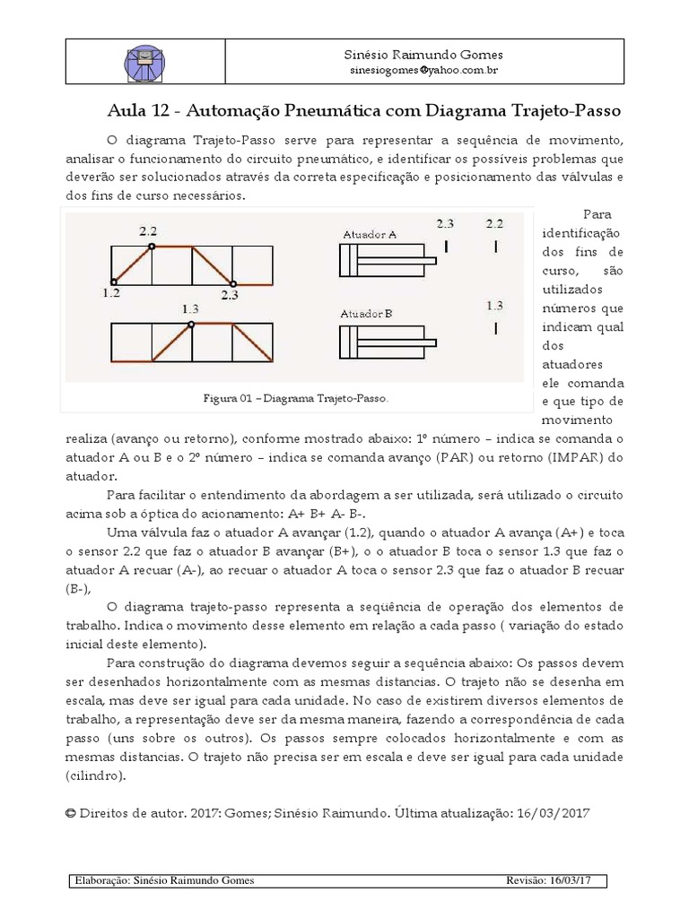 17 03 012 automa o pneum tica com diagrama trajeto passo pdf