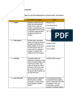 ACTIVITIES IN BUSINESS LETTER WRITING-Parts &styles