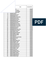 7.2 Publikasi Determinan