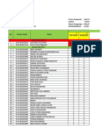 Absensi Perkuliahan Farmakologi Kelas B