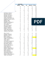 Final Template First Quarterly Learning Assessment Report A