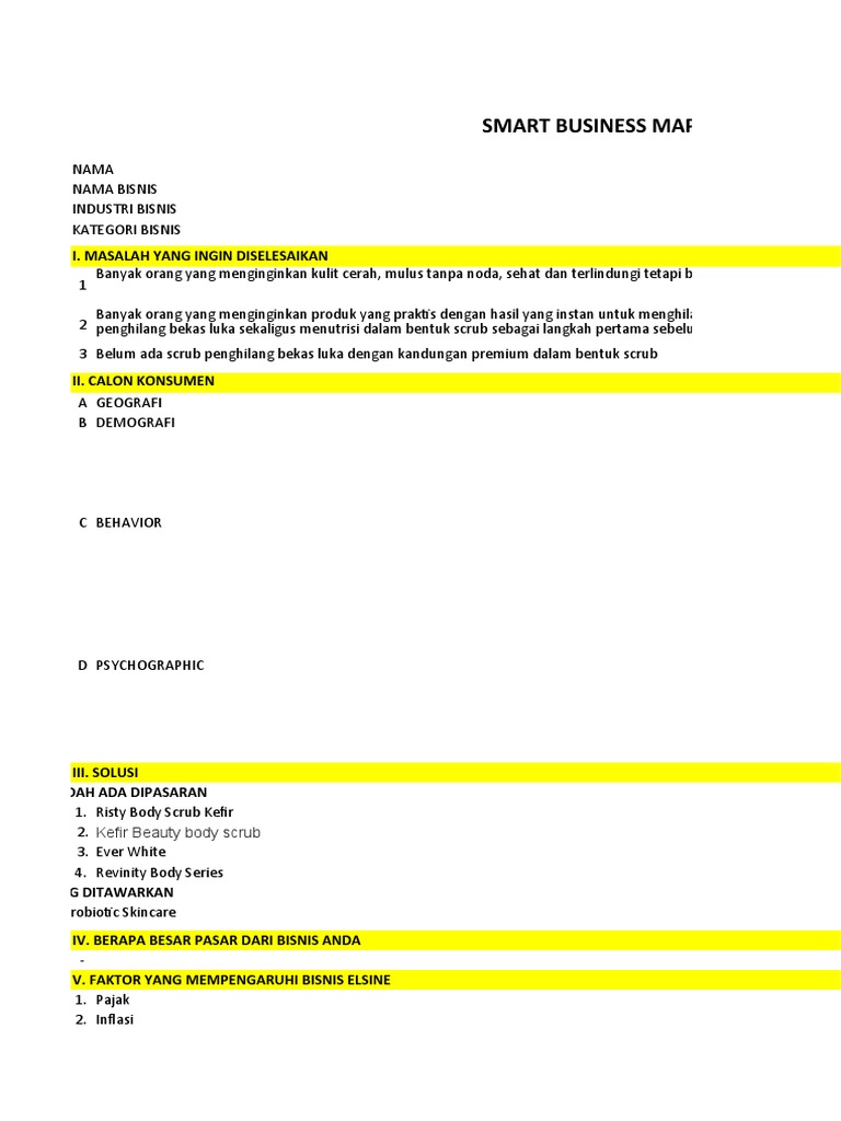 Smart Business Map | PDF