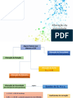 Alteração da Viscosidade e seus Efeitos