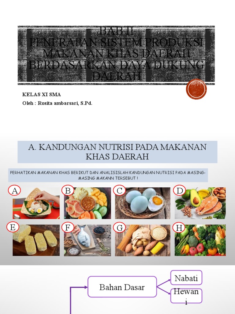 Bab Ii | PDF