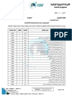 اسعار مواد انشائية هشام الشركة الكويتية اليابانية - 2022