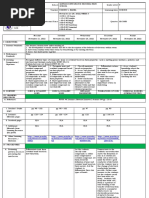 Grade 9 Science 2nd Quarter DLL | PDF | Covalent Bond | Electron ...
