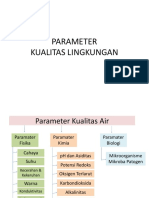 Parameter Kualitas Lingkungan