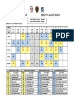 Jadual Penggunaan Perpustakaan 2022