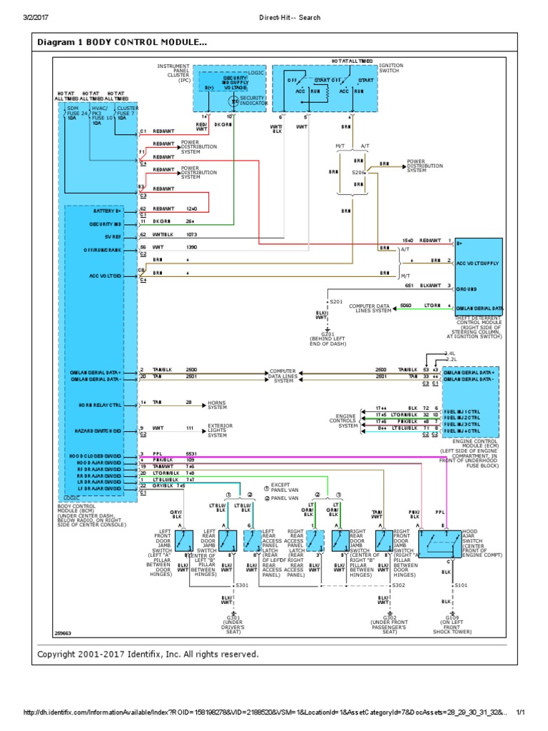 2007 intelligence overview