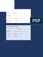 助詞 Joshi Partikel 問題