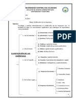 Clasificacion de Las Empresas