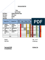 Program Semester Aij Xii