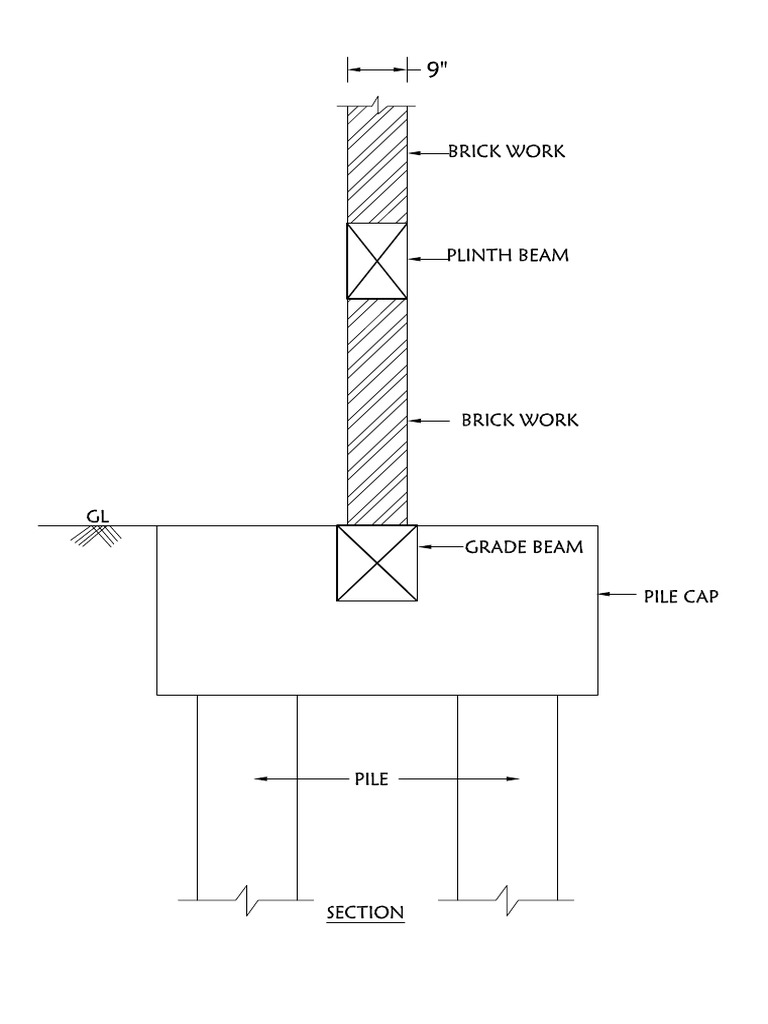 Pile Cap Drawing Reading , Structural Design of Piled Foundation ...