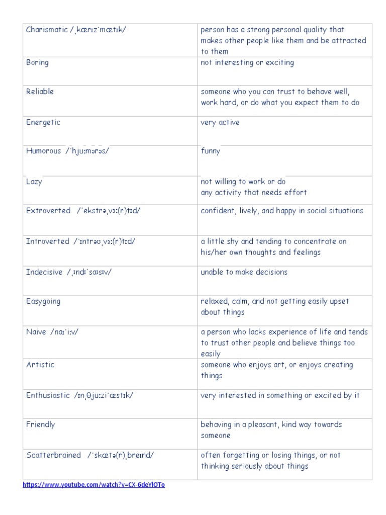 Adjectives To Describe Your Personality | PDF