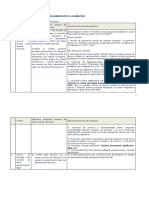 Anexa 4 - Criterii Conformitate Admin Si Eligibilitate - Curriculum - National