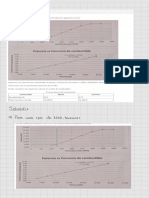 PC3 - Pregunta1 MCI