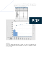 Ejercicio Pareto