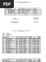 Download Unpk II November abc 2009 by danukandaka SN61061748 doc pdf