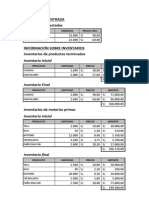 Variables de Entrada Ventas Presupuestadas: Inventario Inicial