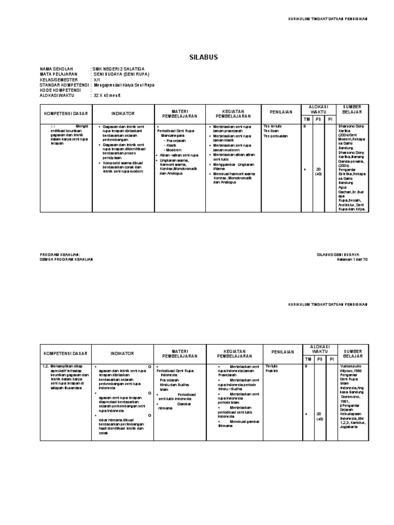 Contoh Silabus Seni Budaya Smk