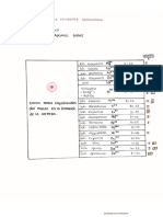 Tabla Periódica Geoquímica