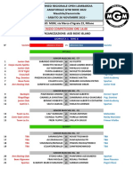 1 Giornata RING B - Sabato 26 Novembre 2022