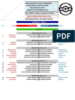 1 Giornata RING A - Sabato 26 Novembre 2022