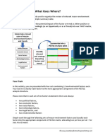 PESTLE Analysis What Goes Where