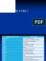 Curs Chirurgie C2 Hernii