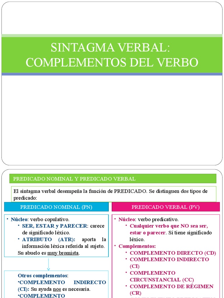 Complementos Del Verbo | PDF | Predicado (Gramática) | Verbo